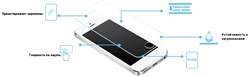 Защитное стекло Ainy Tempered Glass 3D для iPhone 6/6s Plus на весь экран с закруглением (Цвет: Розовый, толщина 0.33 мм) - фото 20694