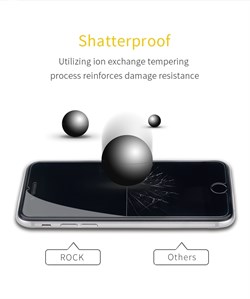 Защитное стекло Rock Screen Protector 2.5D для Apple iPhone 7/8 (Стандарт) - фото 20013
