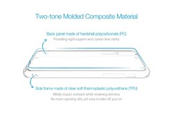 Чехол-накладка Just Mobile TENC для iPhone X (цвет прозрачный-матовый) - фото 23202