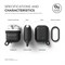 Чехол Elago для AirPods Waterproof hand case (Цвет: Чёрный) (EAPWF-BK) - фото 25591