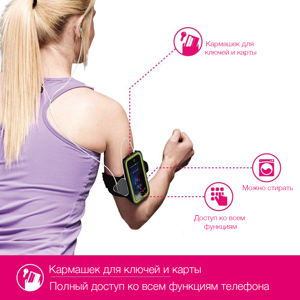 Спортивный чехол Ozaki O!Ffitness Armband на руку для iPhone SE/5/5S/5C/6из  нейлона - купить по выгодной цене в магазине Айдамаг. Цены, фото, отзывы,  доставка по Москве и России.